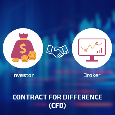 Definition of cfd jamuddin hj sulaiman forex trading