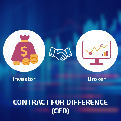 cfd broker def