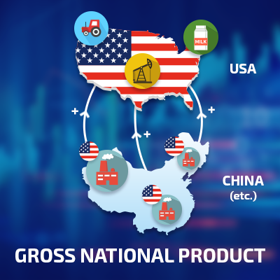 gross domestic product definition