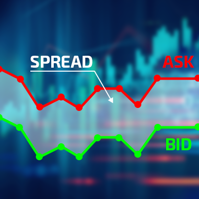 What is spread | Marmara FX