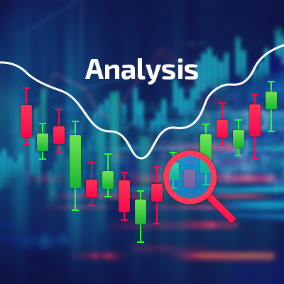 Technical analysis